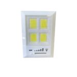 Mini Lámpara Led para Pared